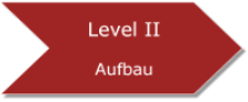 Access Level_II Microsoft PowerPoint Level II Schulung